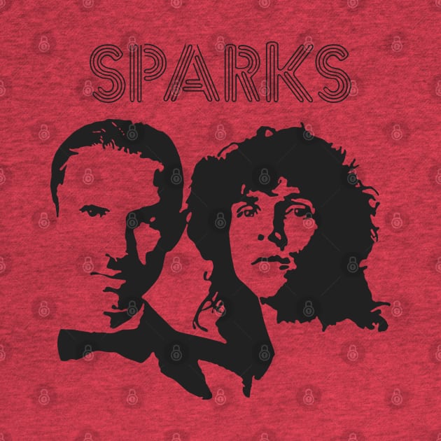 Sparks by ProductX